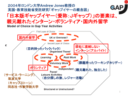 ギャップイヤーの概念図