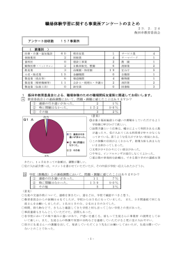 職場体験学習に関する事業所アンケートのまとめ