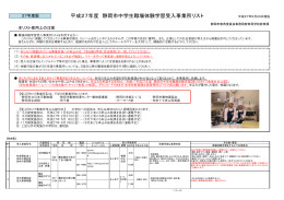 平成27年度 静岡市中学生職場体験学習受入事業所リスト 平成27年5