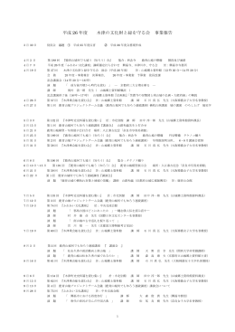 平成 26 年度 木津の文化財と緑を守る会 事業報告