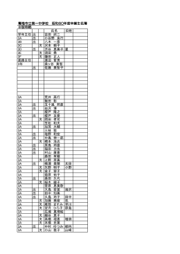 青梅市立第一中学校 青梅市立第一中学校 昭和60年度卒業生名簿