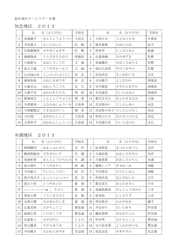 知念地区 2013 糸満地区 2013