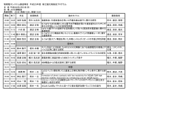 プログラムはこちらでご覧になれます。