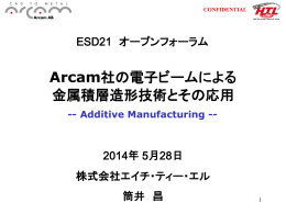 20140528 ITﾋﾞｼﾞﾈｽﾌｫｰﾗﾑ講演資料(筒井さん)