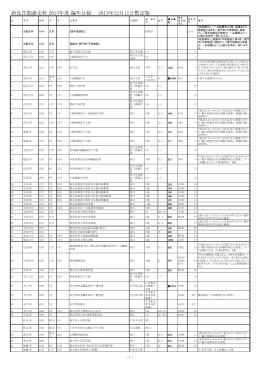 新見荘関連史料 2013年度 編年目録 2013年12月11日暫定版