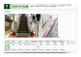 エスカレーターベルト広告