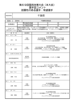 第69回国民体育大会（本大会） 選手団コメント 話題性の