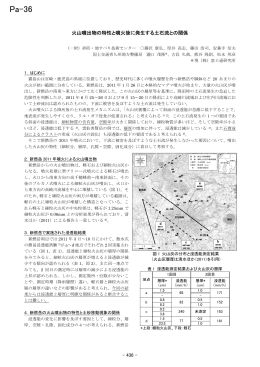 火山噴出物の特性と噴火後に発生する土石流との関係