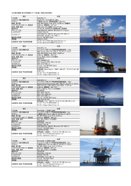 日本海洋掘削（株）所有掘削リグ（下記6基、写真は同社提供） 項目 仕様