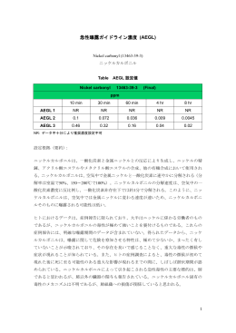 ニッケルカルボニル