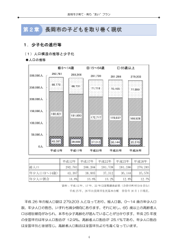 第2章 長岡市の子どもを取り巻く現状 長岡市の子どもを取り巻く現状 第2