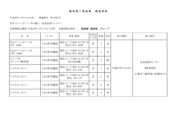 本 TGK科学機器 商品コード：000-12-20-17 型式：FPG