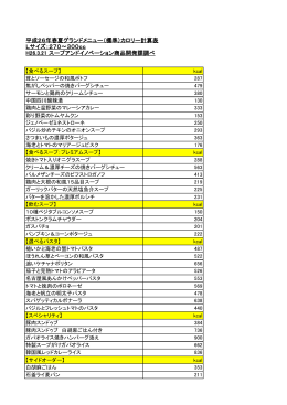 平成26年春夏グランドメニュー（標準）カロリー計算表 Lサイズ：270