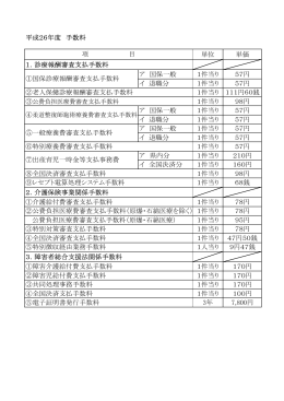 診療報酬審査支払手数料 ア 国保一般 1件当り 57円