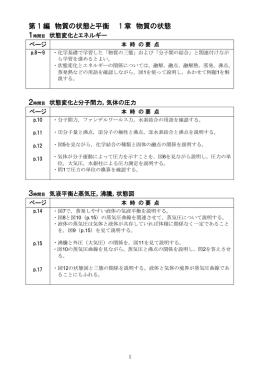 第 1 編 物質の状態と平衡 1 章 物質の状態