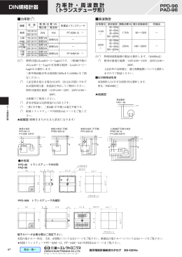 力率計・周波数計 （トランスデューサ形） DIN規格計器