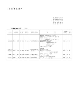中泊町 - 青森県社会福祉協議会