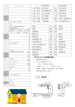 正担任(教科) 副担任(教科) 1組 藤谷 淑子(数学) 宮川 真弓(英語) 2組