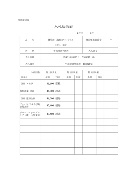 融雪剤単価契約（PDF：64KB）