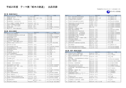 平成25年度 テーマ展「栃木の鉄道」 出品目録