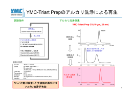 YMC-Triart Prepのアルカリ洗浄による再生