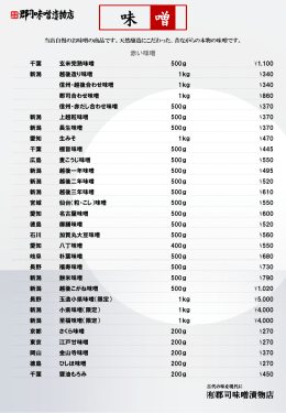 郡司味噌漬物店