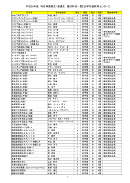 平成26年度 科目等履修生・聴講生 提供科目一覧【全学共通教育センター】