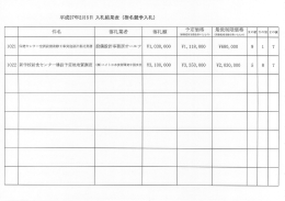 【新学校給食センター建設予定地地質調査】 [PDFファイル／1.37MB]