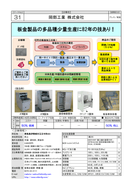 031 岡部工業【完成】