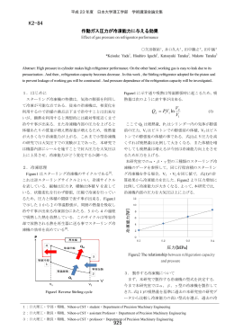 スターリング冷凍機 - 日本大学理工学部