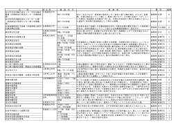 一覧表