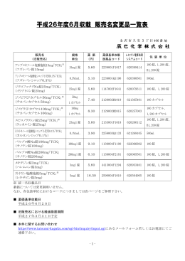 平成26年度6月収載 販売名変更品一覧表