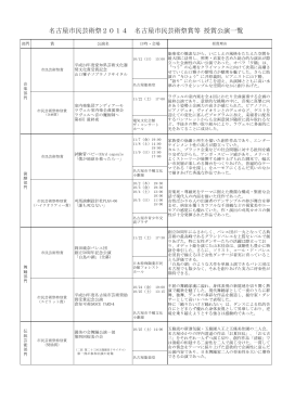（名古屋市民芸術祭2014 名古屋市民芸術祭賞等 授賞公演一覧） (PDF