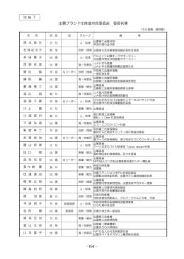 別紙7（出雲ブランド化推進市民委員会名簿）(PDF文書)