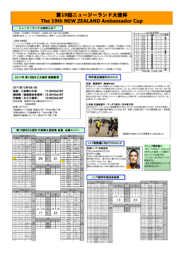 第19回ニュージーランド大使杯 The 19th NEW ZEALAND