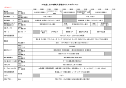 26年度しおかぜ祭(大学祭)タイムスケジュール