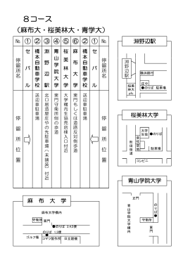淵野辺駅 - 青学大