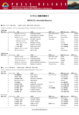 UTMF・STY2014リザルト表彰対象 - ULTRA