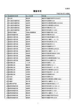 観音寺市（42）