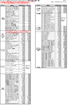 【11/16・17 中沢オンラインショップ アウトレットセール 事前予約購入価格