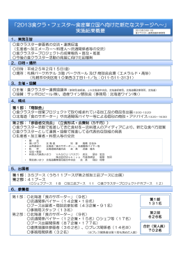 食クラ・フェスタ 実施結果