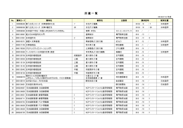 作文・表現