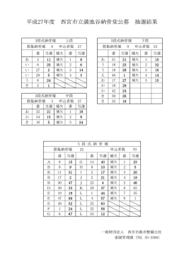 平成27年度 西宮市立満池谷納骨堂公募 抽選結果