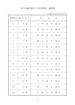 一般質問 - むつ市