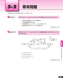 おすすめページ（192KB）