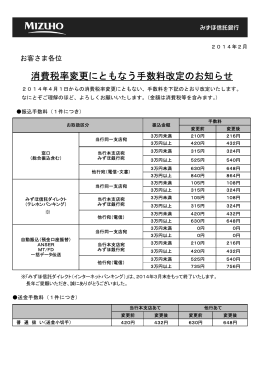 消費税率変更にともなう手数料改定のお知らせ(PDF