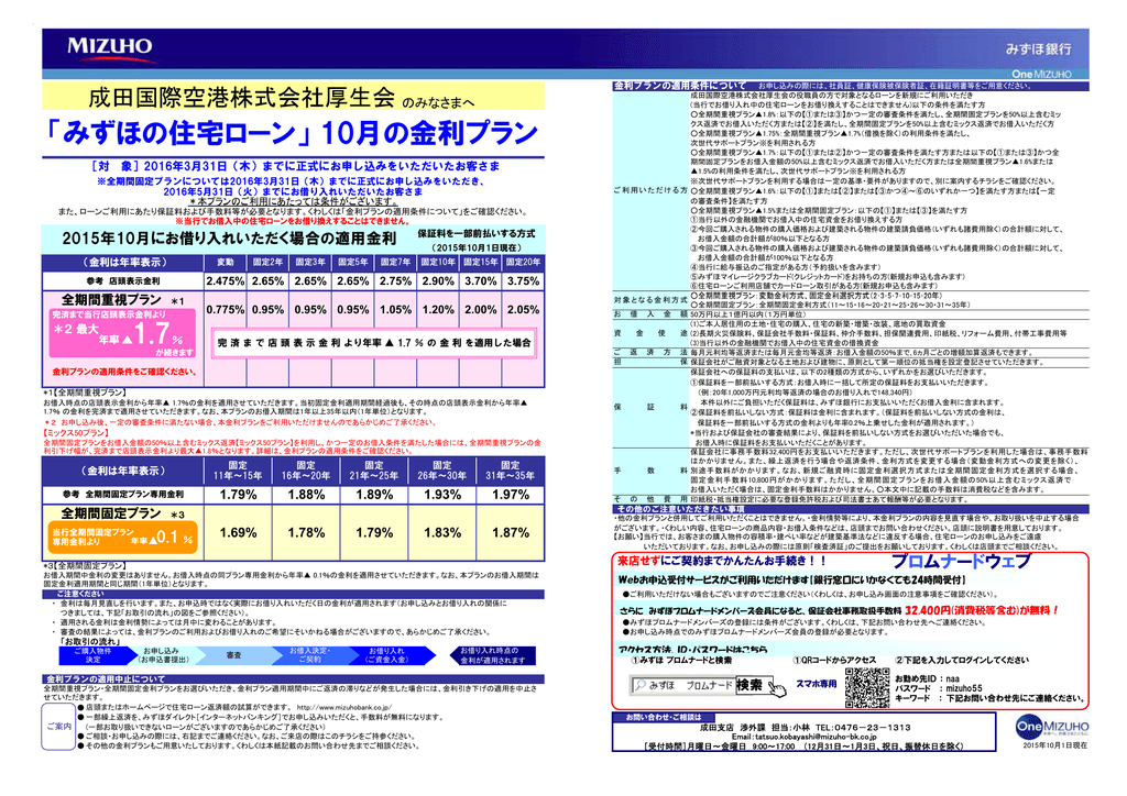 みずほ銀行 住宅ローン金利プラン 15年10月