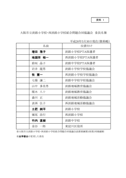 平成26年5月30日現在（敬称略） 名前 位置付け 増田 雅子 淡路小学校