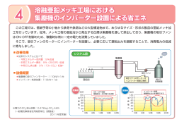4 溶融亜鉛メッキ工場における 集塵機のインバーター設置による省エネ