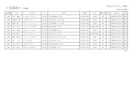 文京区議会議員公認候補者名簿20150311